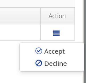 Accept or decline a request