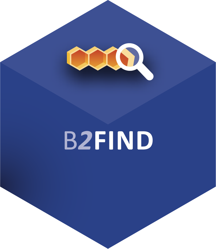 B2FIND