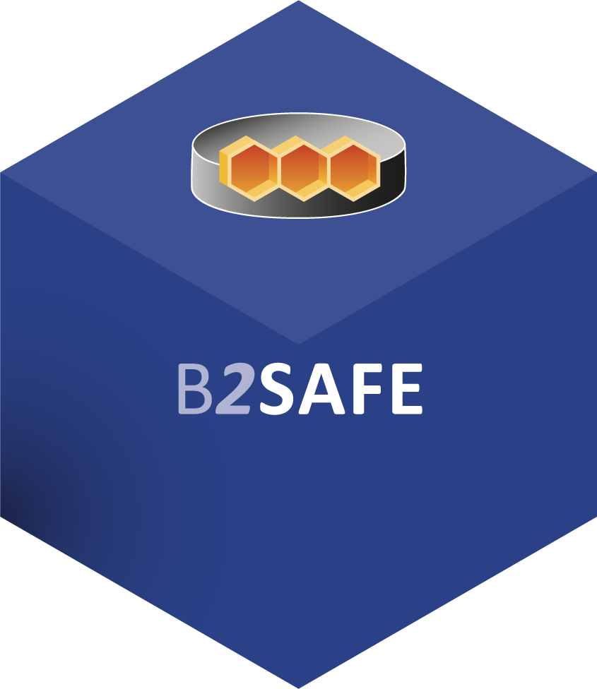 B2SAFE