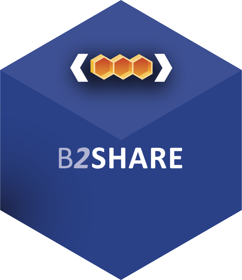 B2SHARE